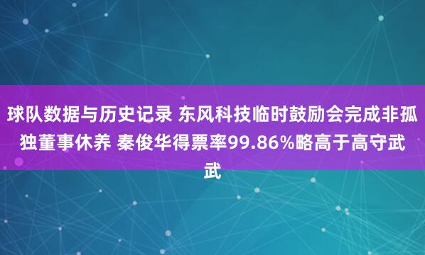 球队数据与历史记录 东风科技临时鼓励会完成非孤独董事休养 秦俊华得票率99.86%略高于高守武